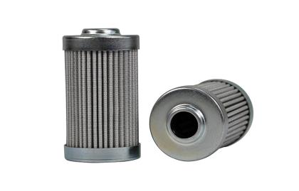 Wereldwijde focus op veiligheid van hydraulische systemen zorgt voor toenemende vraag naar hogedruk-hydraulische filters