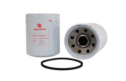 Hogedruk-hydraulische filters rijden mee op de golf van slimme, voorspellende vraag