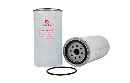 Onderhoudsgids voor zware dieselfilters: Verleng de levensduur van de motor en verminder stilstand